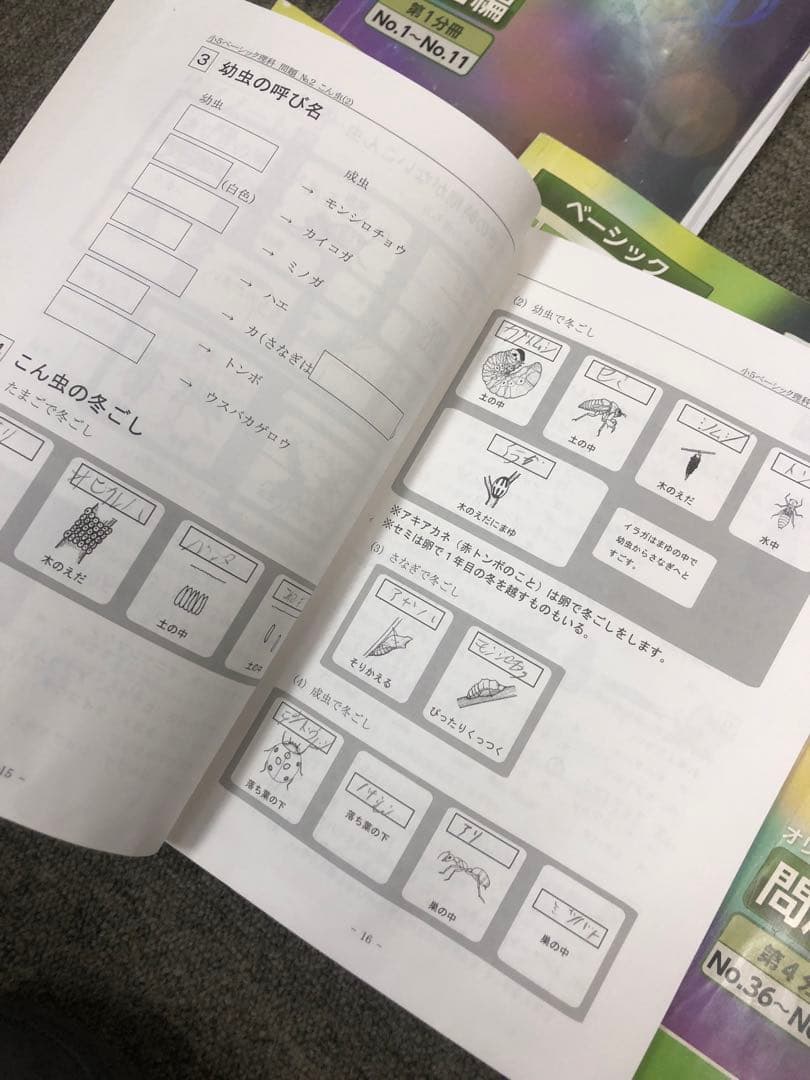 希学園　小5ベーシック算数/理科　第1～第4分冊　中古　2023年使用