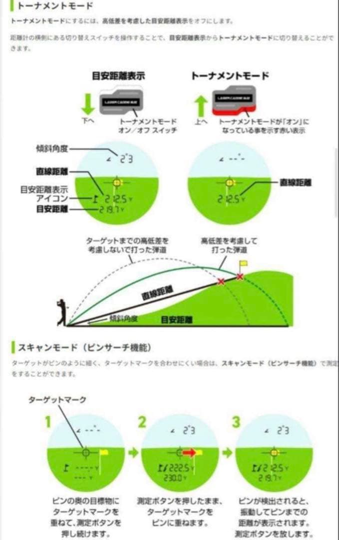 LASER CADDIE GL02 レーザーキャディー