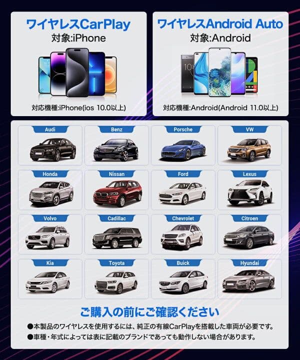 Ottocastオットキャスト Play2VideoUltra ottostar