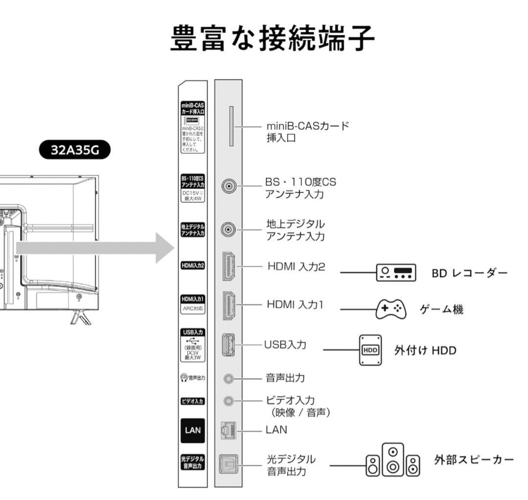 Hisense 32インチ HD 液晶テレビ A35G NEOエンジン 2K