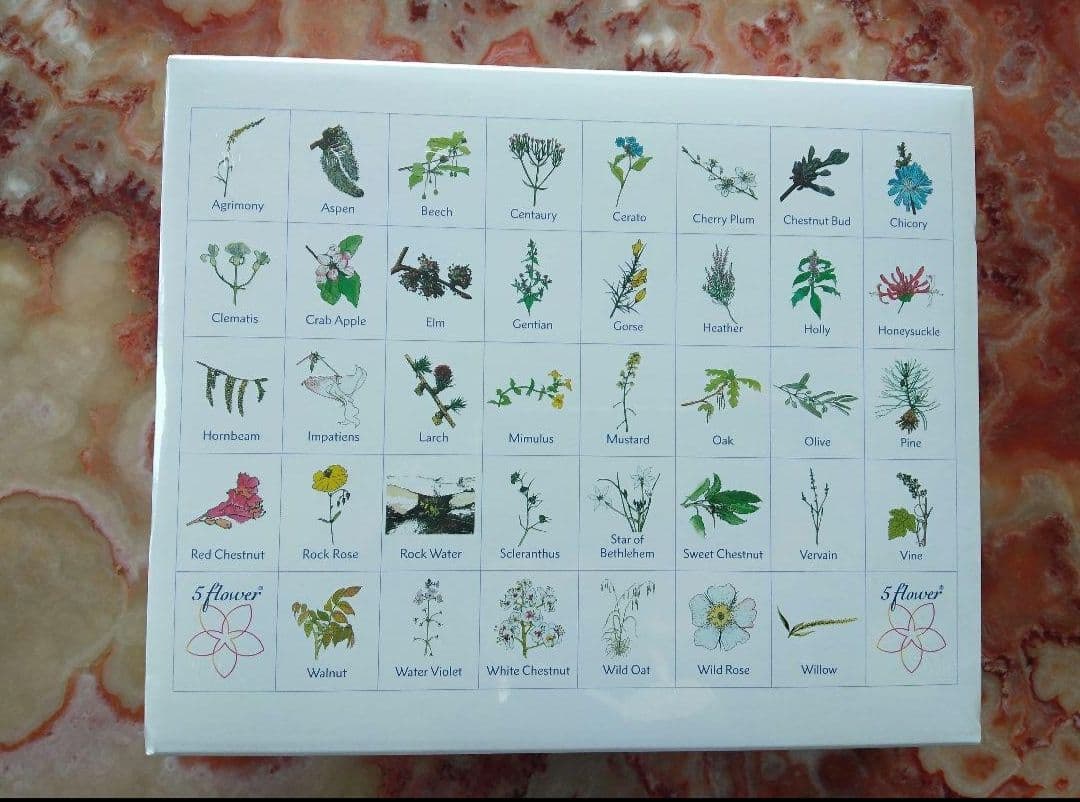 けろっぴページ■フラワーエッセンスフルセット40本と木箱のセットと当商品