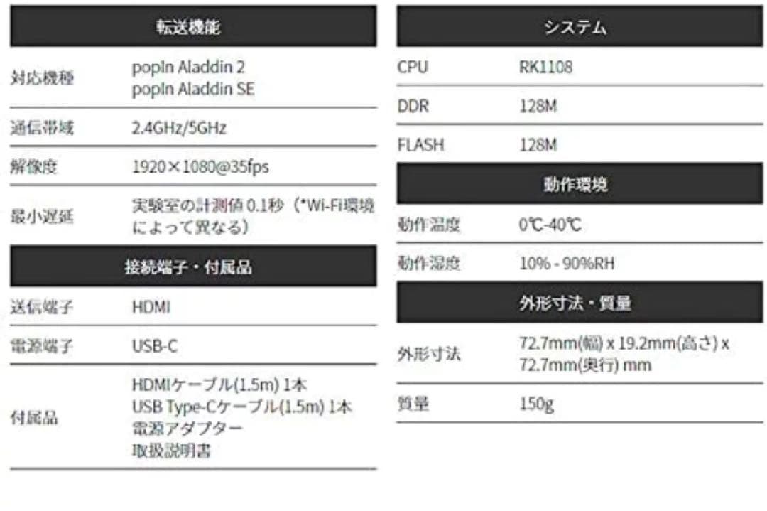 アラジンコネクター