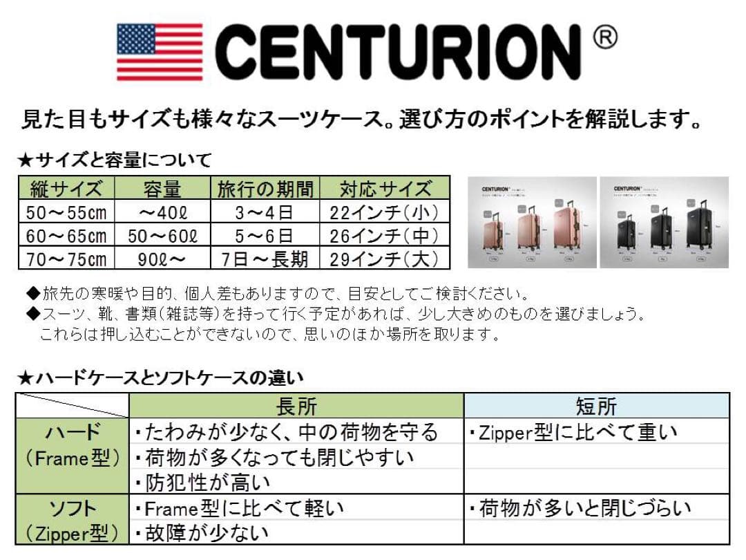 新品CENTURION/フレームタイプ/29インチ/大容量/人気/動物限定