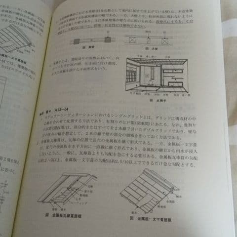 建築士問題集　計画　平成28年度