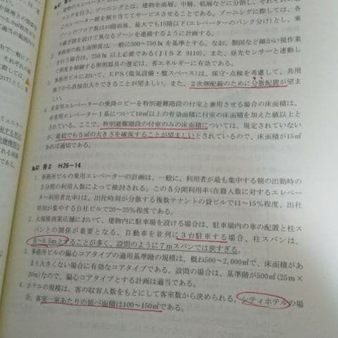 建築士問題集　計画　平成28年度
