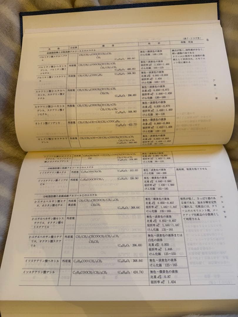 パーソナルケアハンドブック　1巻2巻セット(非売品)