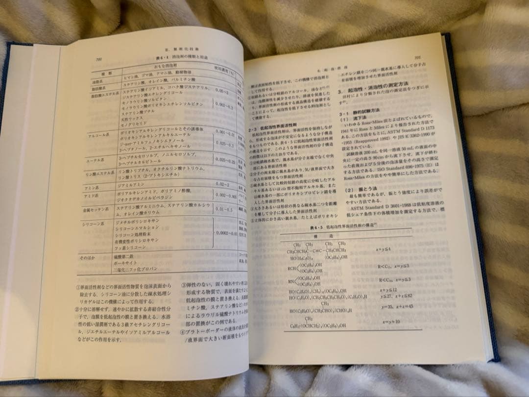 パーソナルケアハンドブック　1巻2巻セット(非売品)