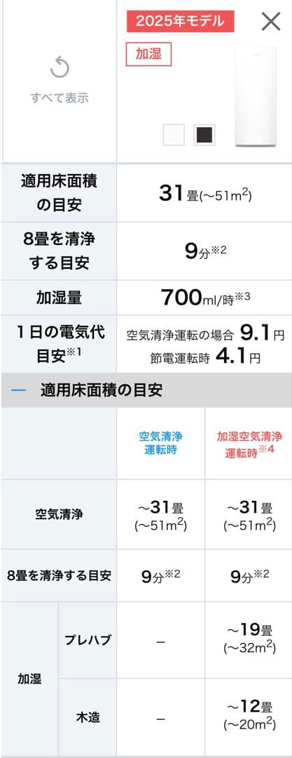 【新品】ダイキン 加湿ストリーマ 空気清浄機 ACK705A-T(2025年製)