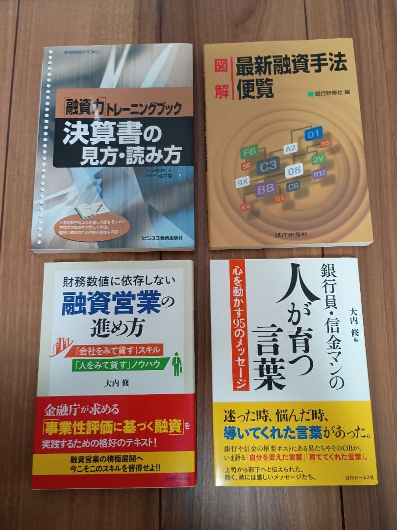 【まとめ売り】不動産融資