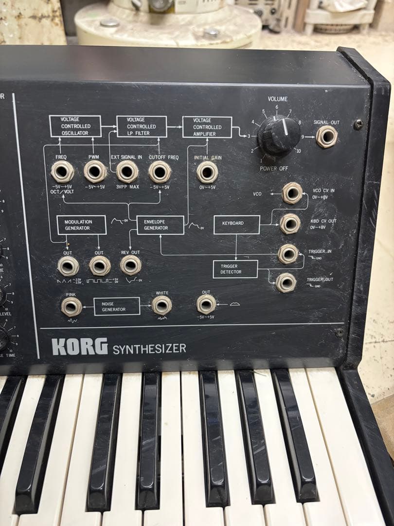 KORG アナログシンセサイザー MS-10