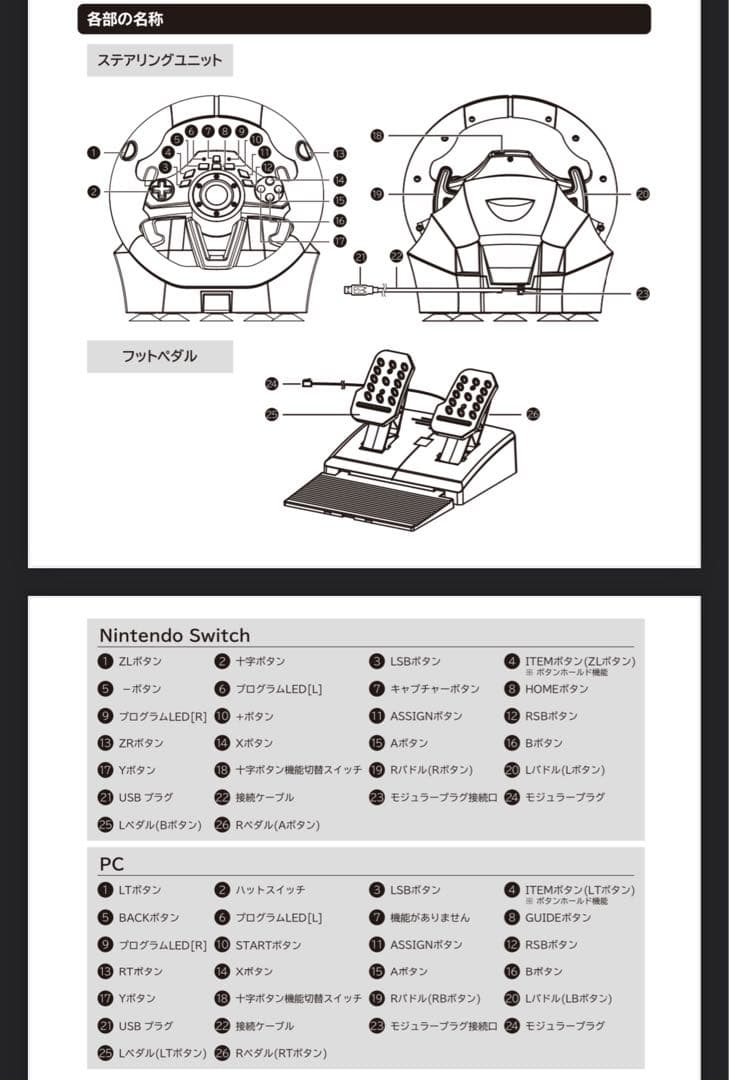 マリオカートレーシングホイールDX for Nintendo Switch