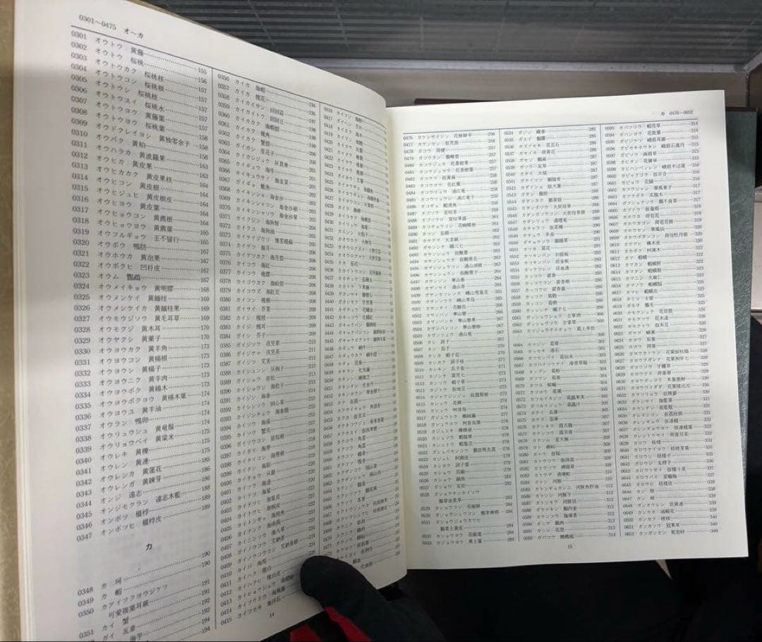 【美品/天金仕様】中薬大辞典 全5巻セット 小学館 漢方 決定版 定価25万円