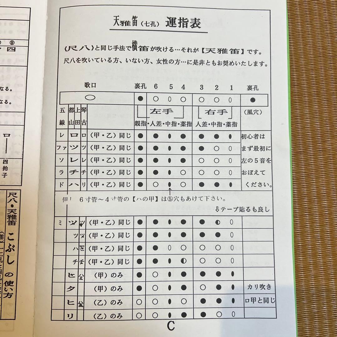 ※本日価格　天雅笛 各種6本まとめ売り（武田天雅作）篠笛 雅楽