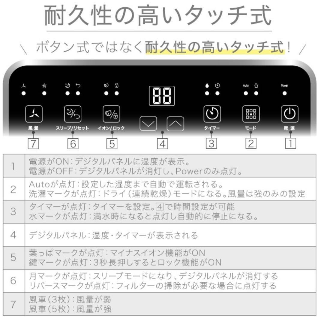 ライシン 除湿機 コンプレッサー 式 大容量 パワフル 衣類乾燥 静音 省エネ