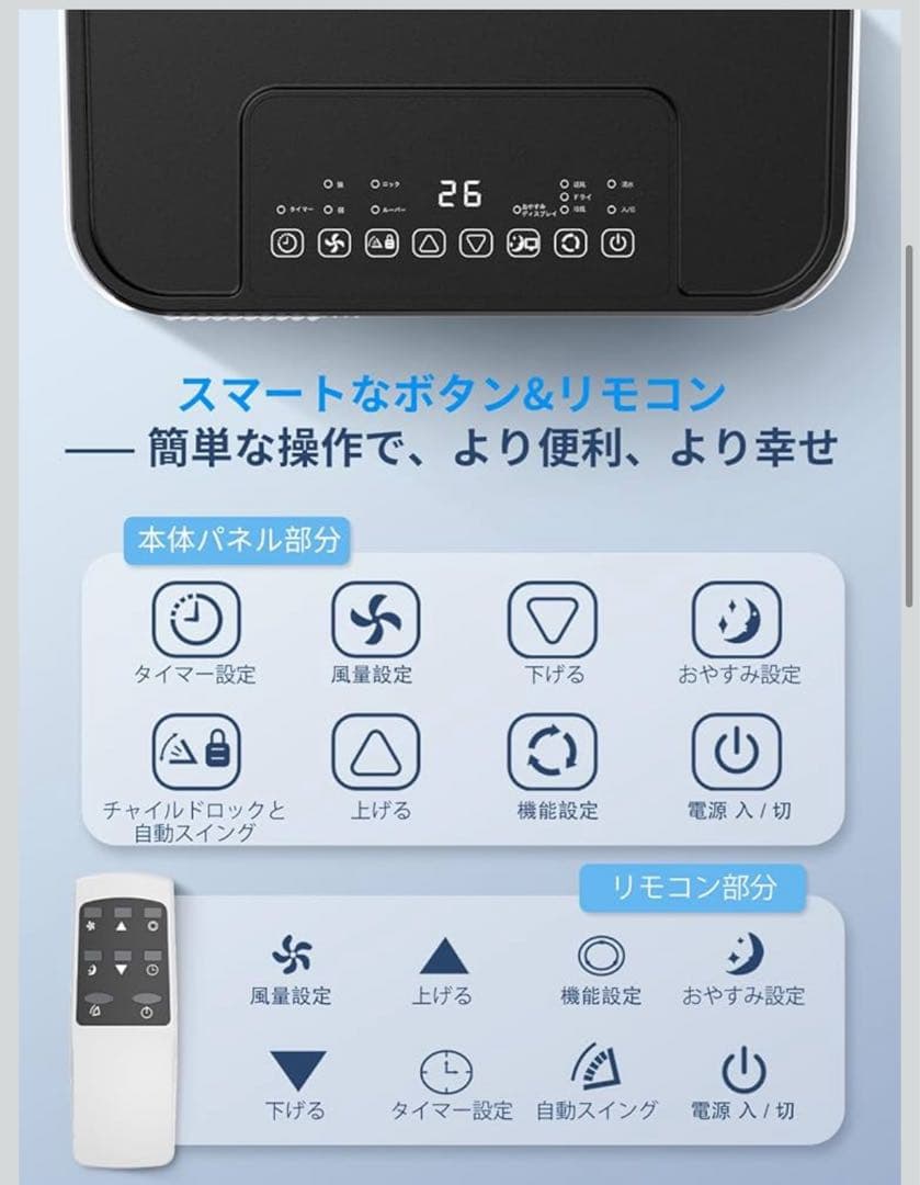 【最安値！動作確認のみの未使用品、早い者勝ち！】スポットクーラー　IOYOI
