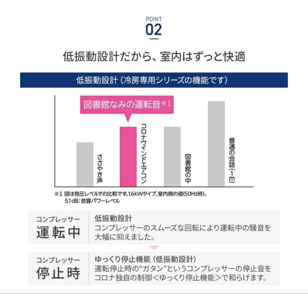 【超美品2024年製】CORONAコロナ窓用冷房専用エアコン CW-1624R