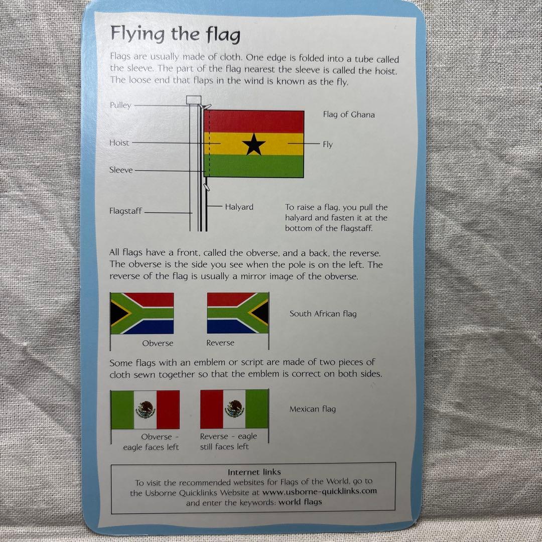 地図・旅行ガイド Flags of the World