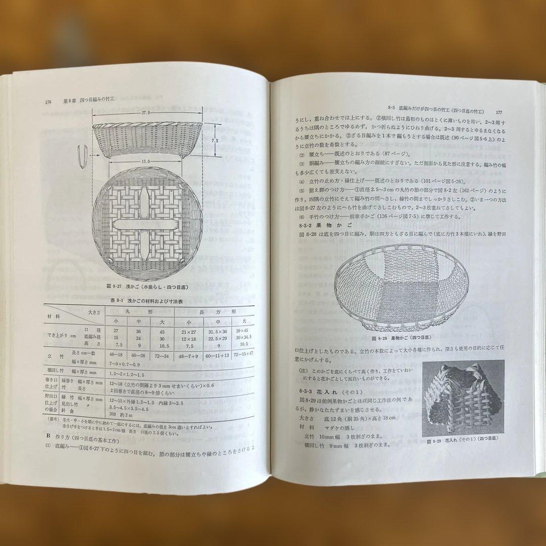 A*i様 【絶版】　図説　竹工芸　竹から工芸品まで　佐藤庄五郎著　【入手困難】