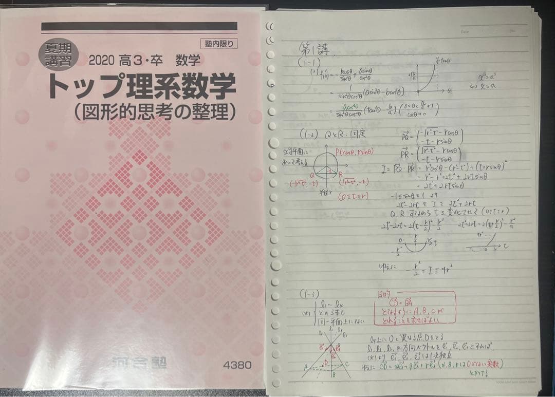 河合塾 トップ理系数学 朝田康文先生