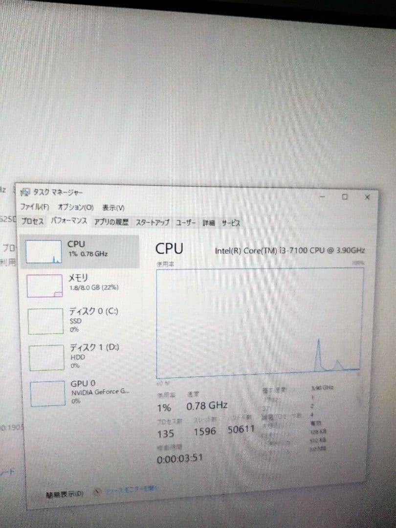 自作デスクトップPCジャンク