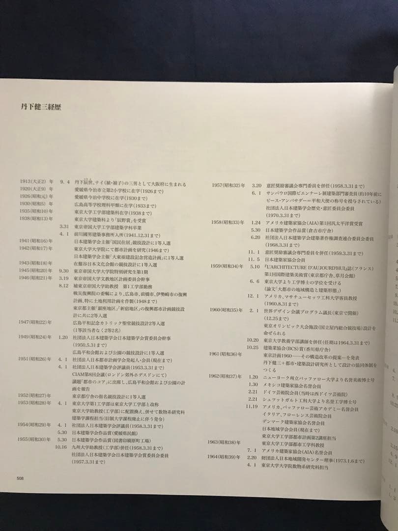 『丹下健三　KENZO TANGE 』丹下健三・藤森照信著’02年　限定2500