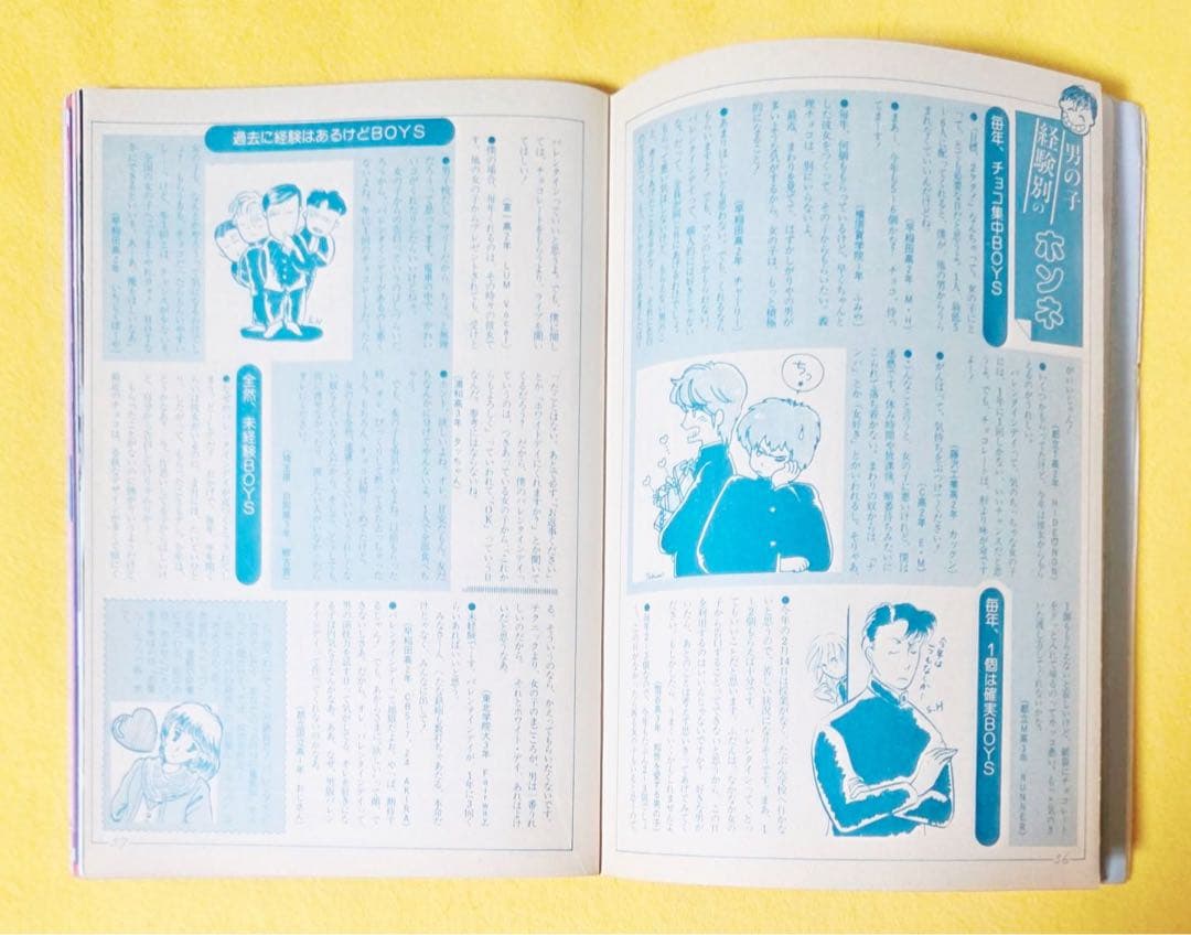 1985年占い雑誌MyBirthday別冊ぱる昭和レトロ岡田有希子マイバースデー