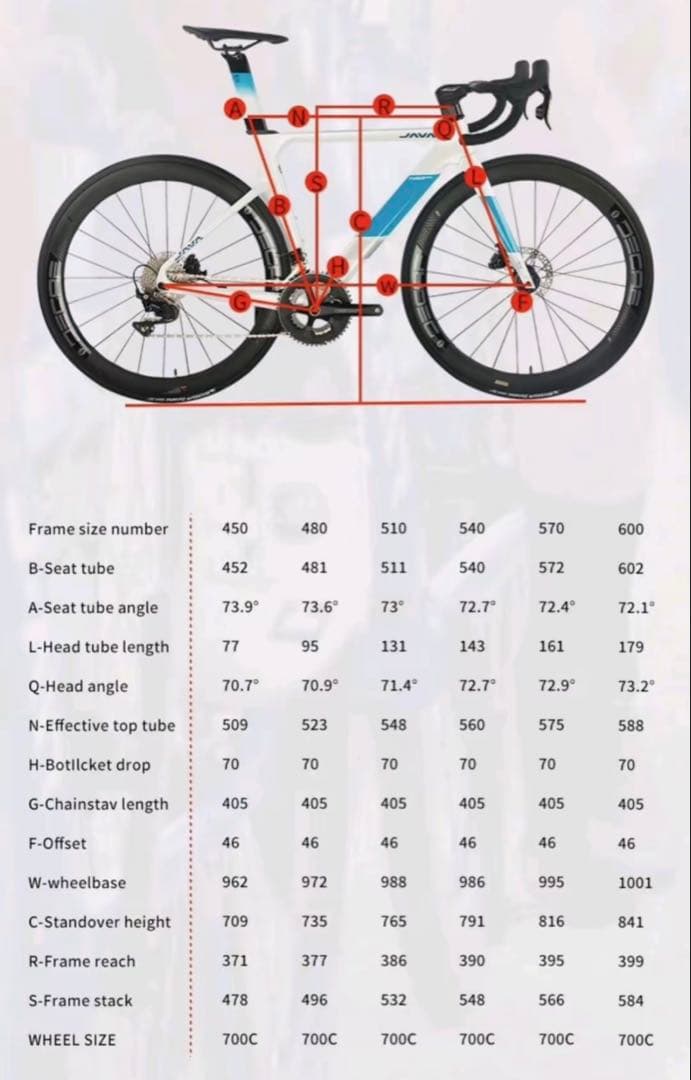 ロードバイク フルカーボン おまけ多数