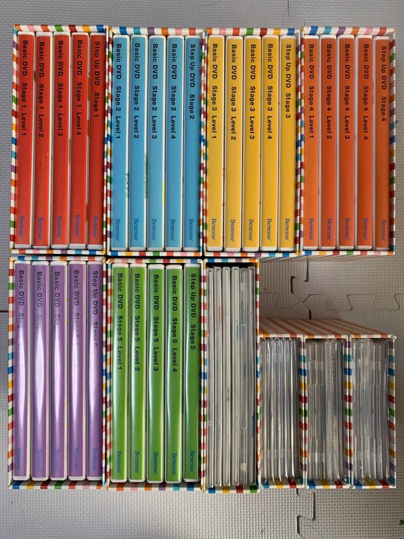 【全巻セット】ベネッセ ワールドワイドキッズ DVD30枚 CD18枚ROM6枚