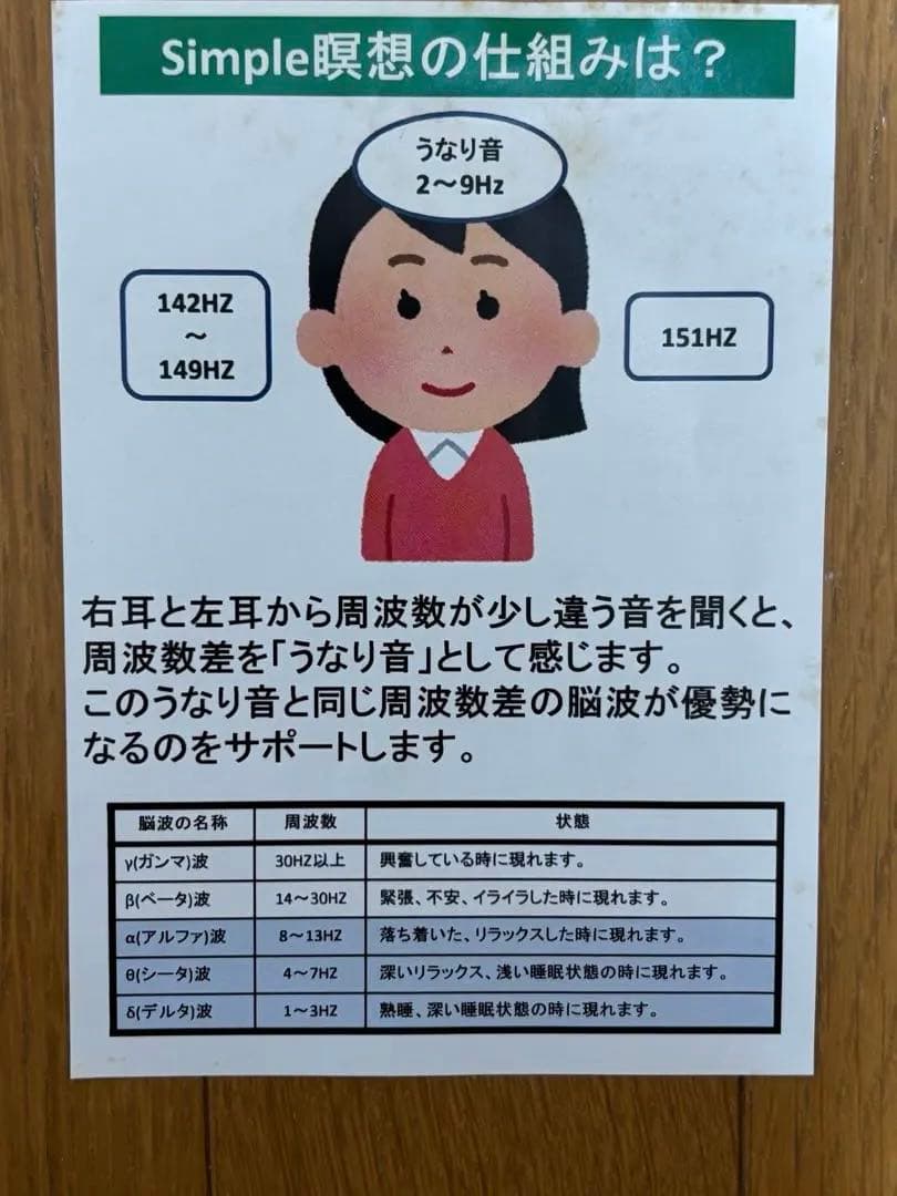 Simple瞑想 (シンプル瞑想) 政木和三 シルバー