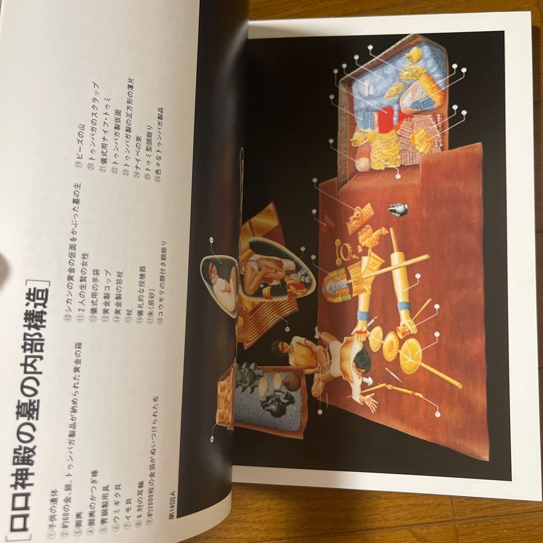 【今なら間に合う❗️閉店】画集 雪舟 クリムトNorman Rockwell