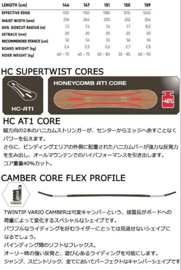 FANATIC∣UN-LTD147∣カービング∣パウダー フリーラン