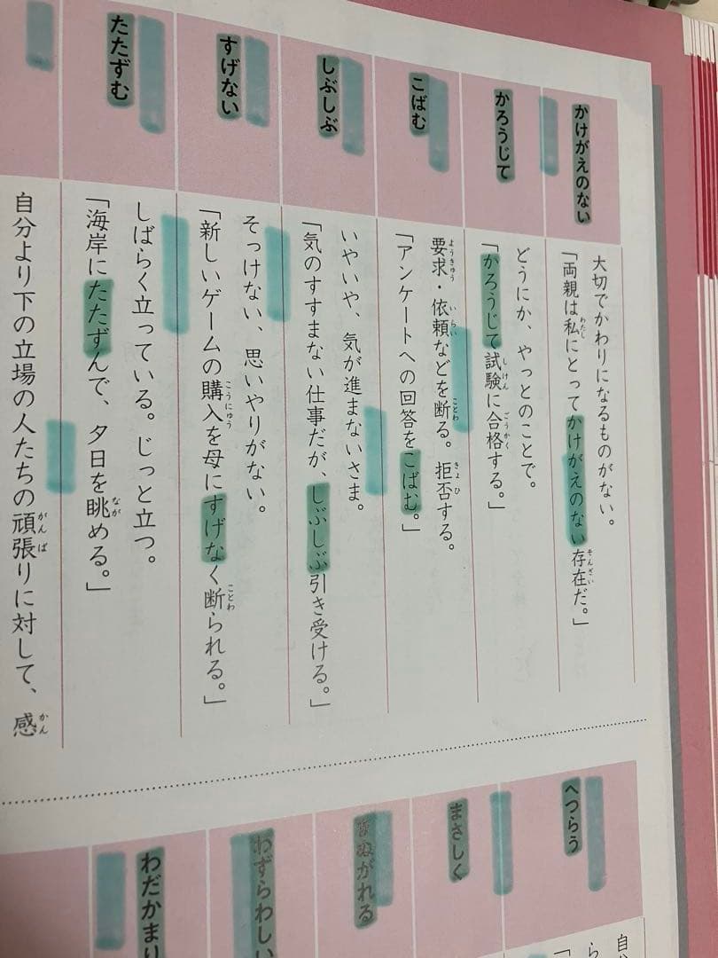 予習シリーズ4年生　上・下（国・算・理・社）まとめ売り