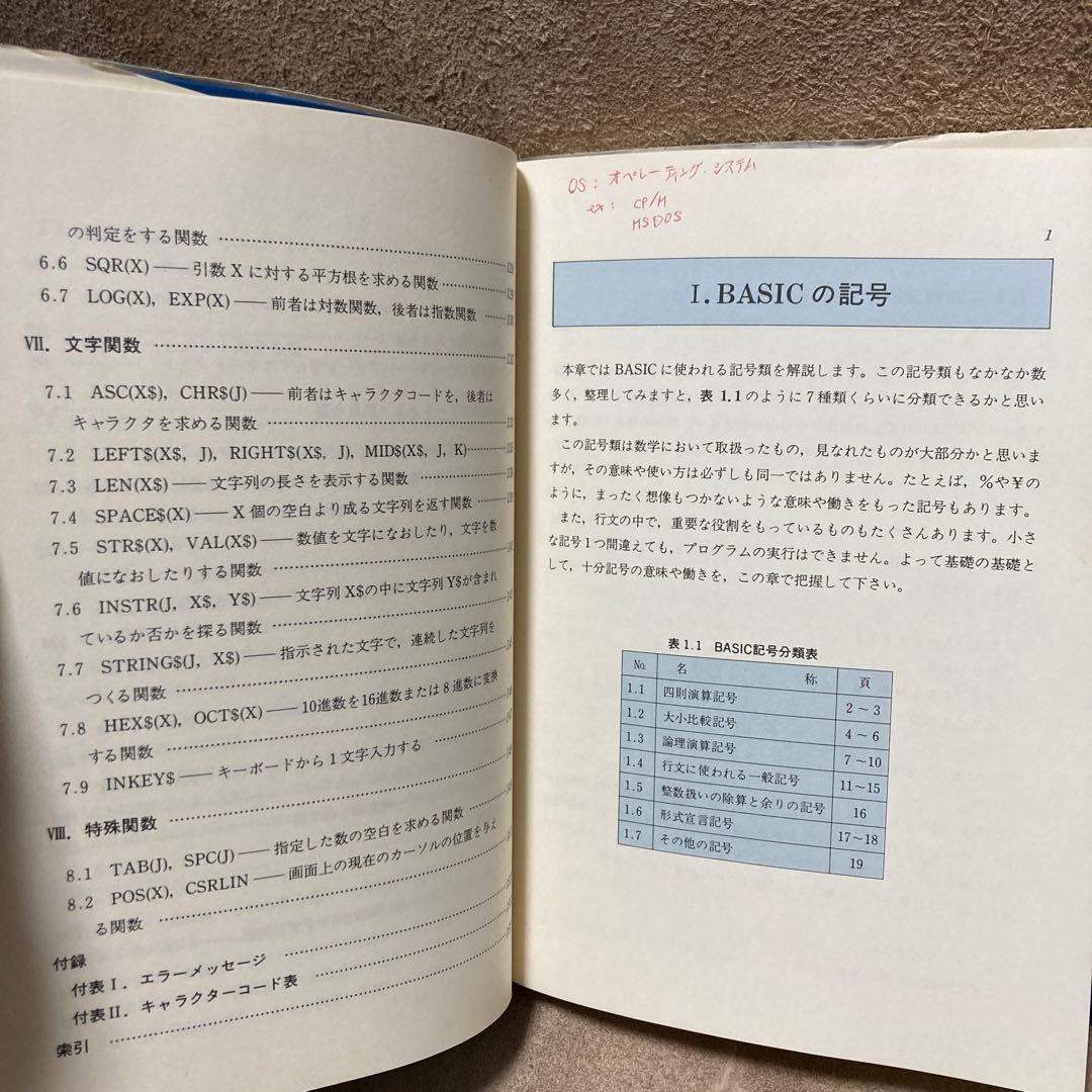 basicの基礎知識