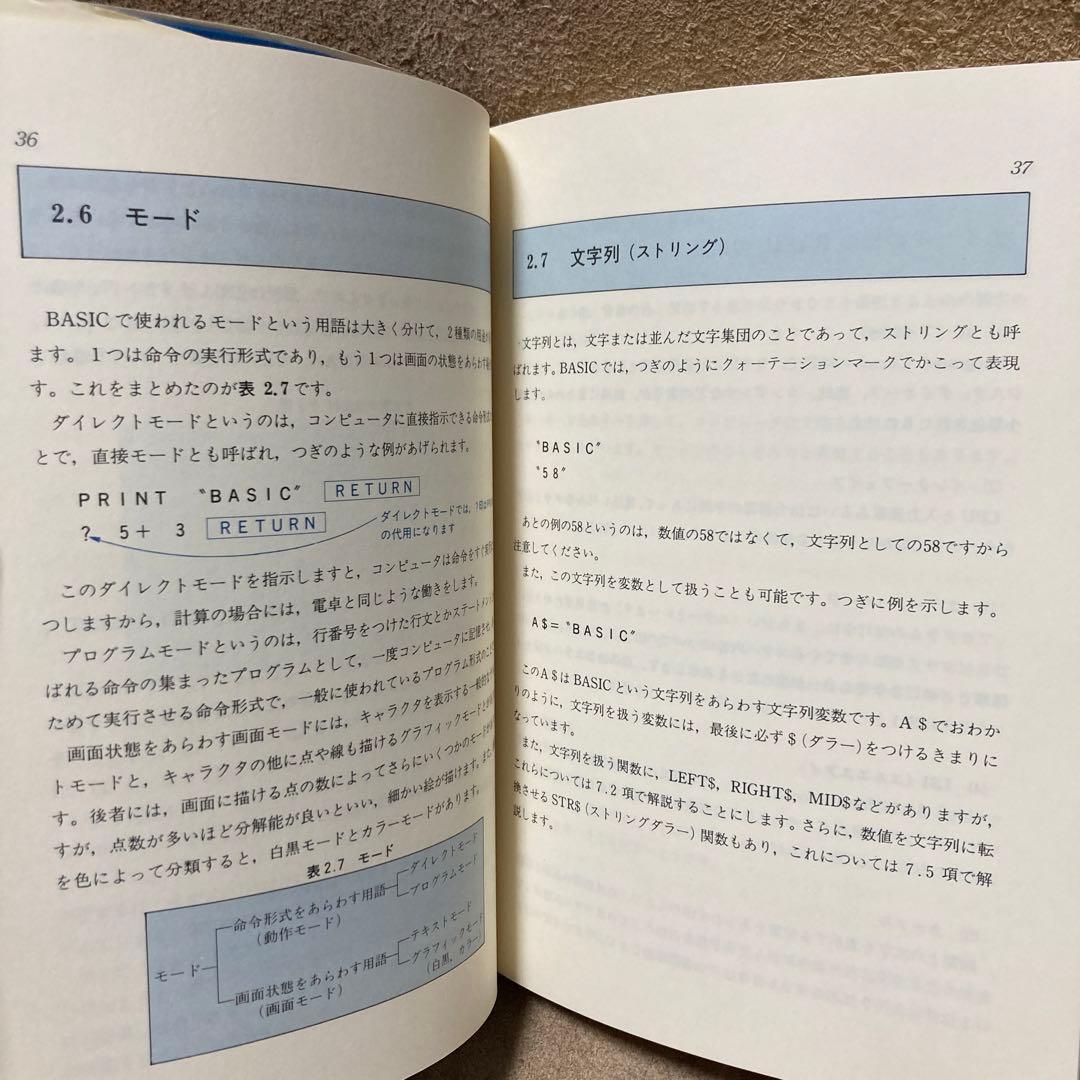 basicの基礎知識