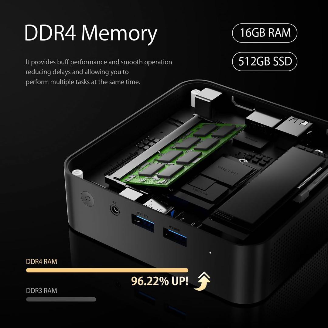 ミニPC 第12世代インテル intel 高速 DDR4 16GB 512GB