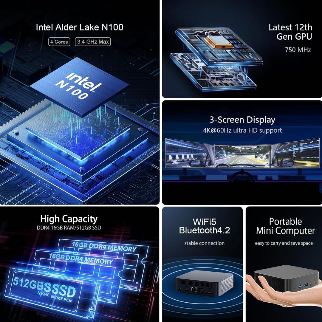 ミニPC 第12世代インテル intel 高速 DDR4 16GB 512GB