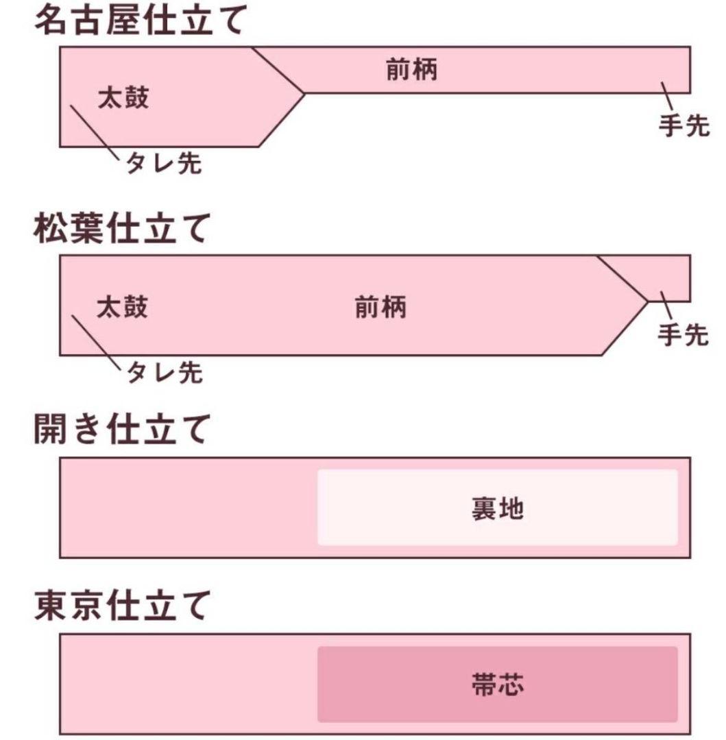 A◆着物くつろぎ 抽象デザイン ナチュラル 六通 紬 正絹 松葉仕立て名古屋帯