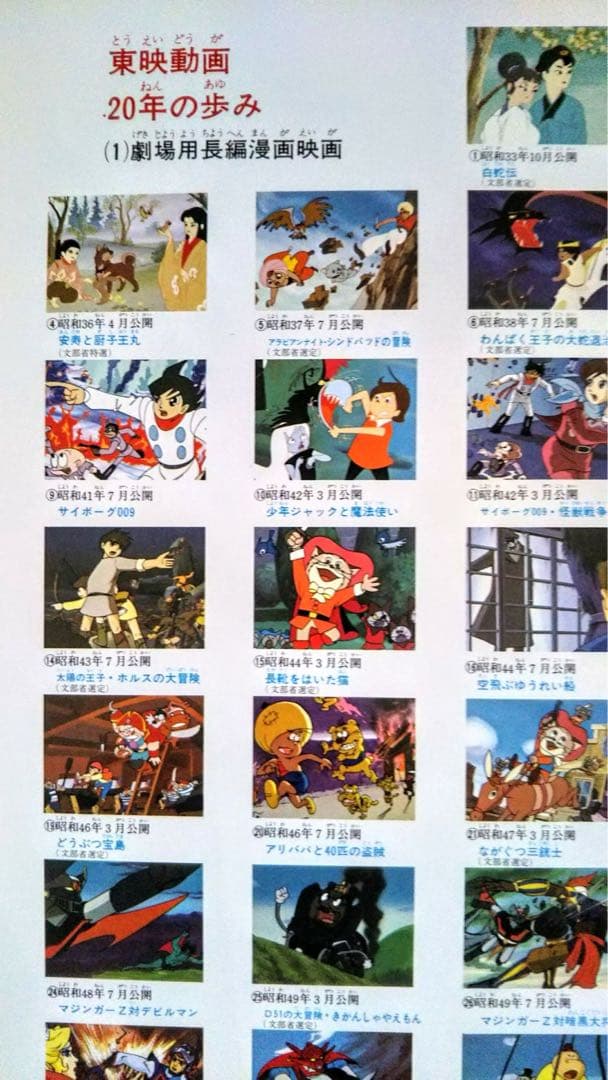 アニメ Original Japanese animation, Chibi-neko!