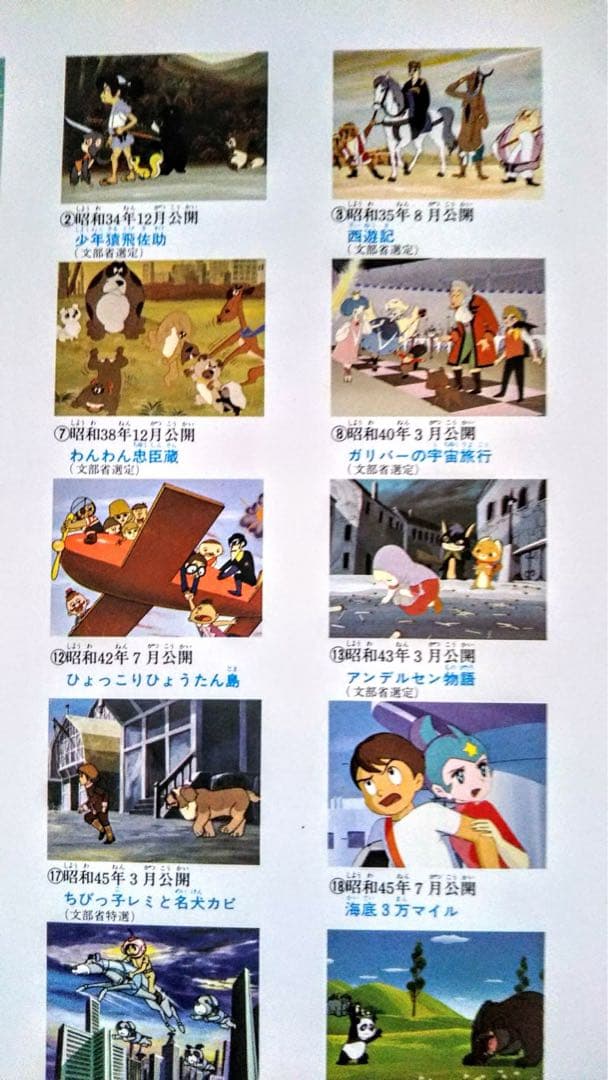 アニメ Original Japanese animation, Chibi-neko!