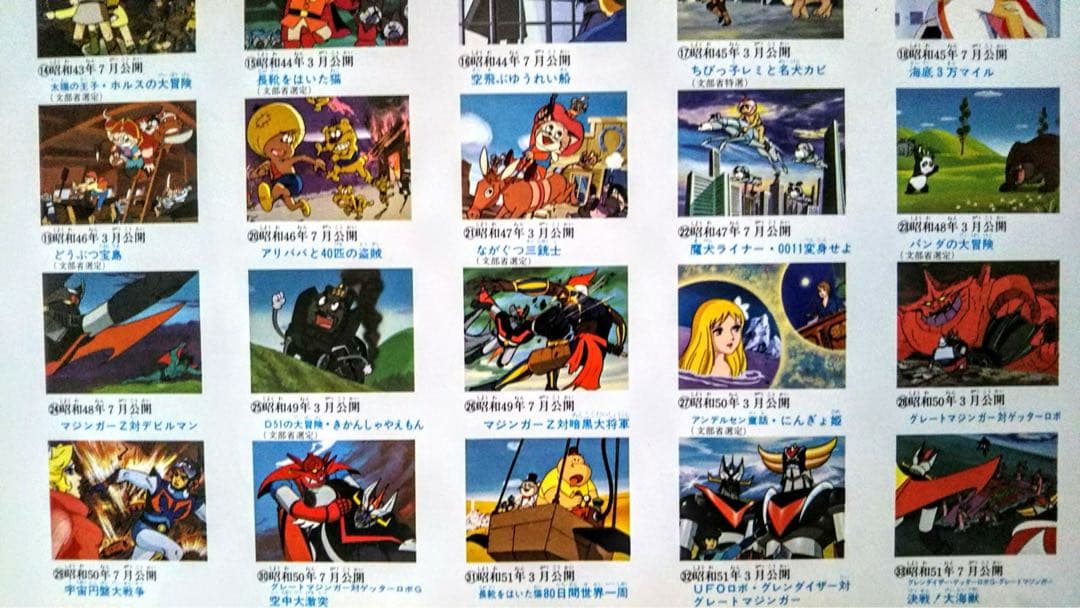 アニメ Original Japanese animation, Chibi-neko!