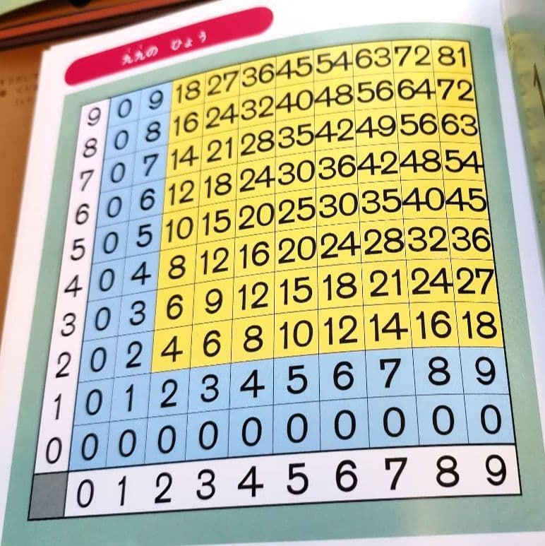 さんすうだいすき　遠山啓著　絵本セット 全10巻