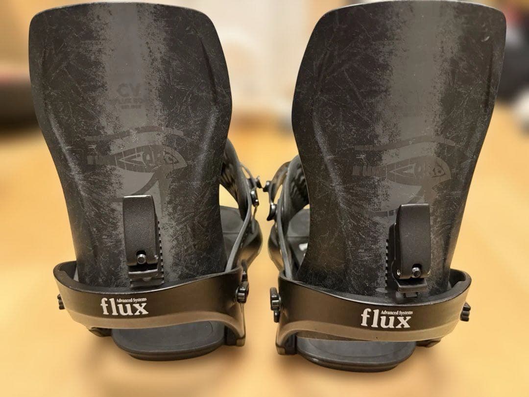 FLUX CV ビンディング