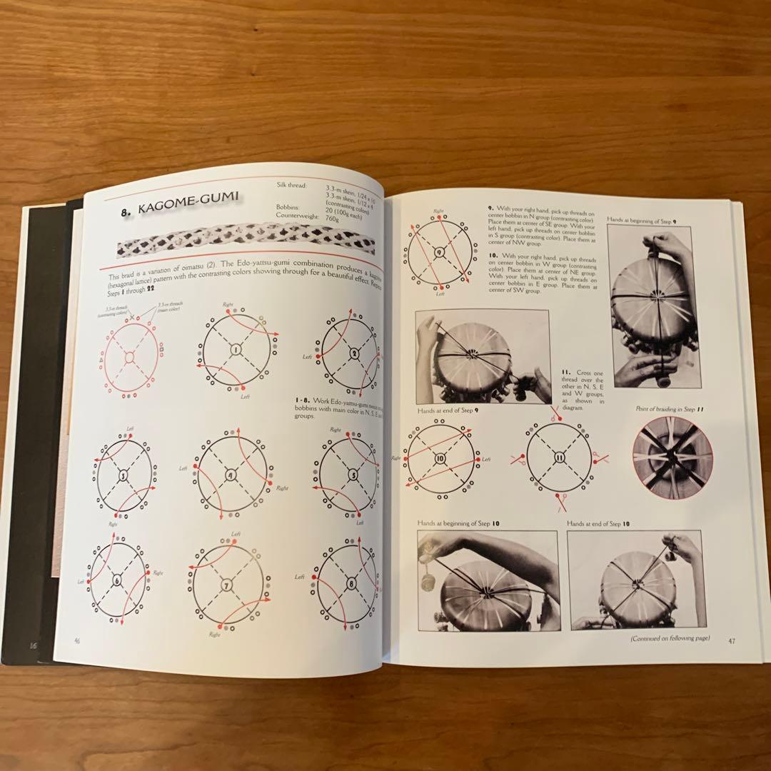 くみひも　The Essence of Japanese Braiding