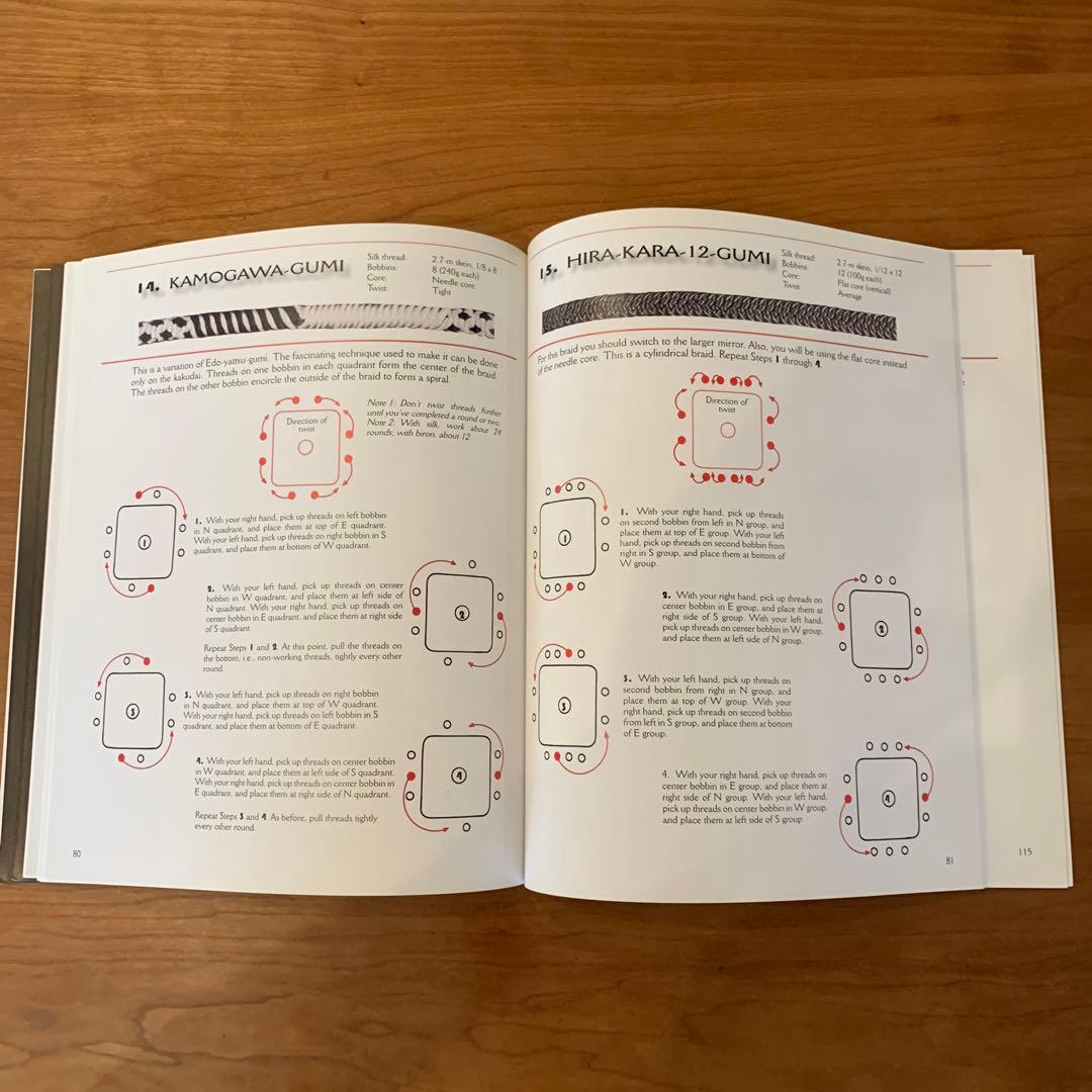 くみひも　The Essence of Japanese Braiding