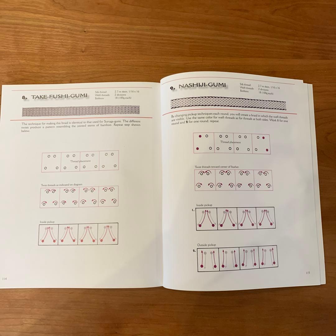 くみひも　The Essence of Japanese Braiding