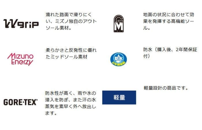 ミズノ ゴルフシューズ MZU EN　 ゴアテックス　3E　29cm