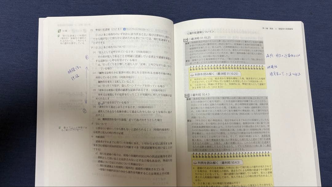 【2022】アガルート 総合講義 テキスト 7冊セット