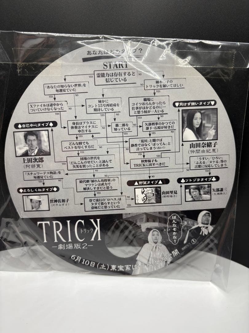 trickとケイゾクのDVDと上田次郎と堤幸彦の書籍
