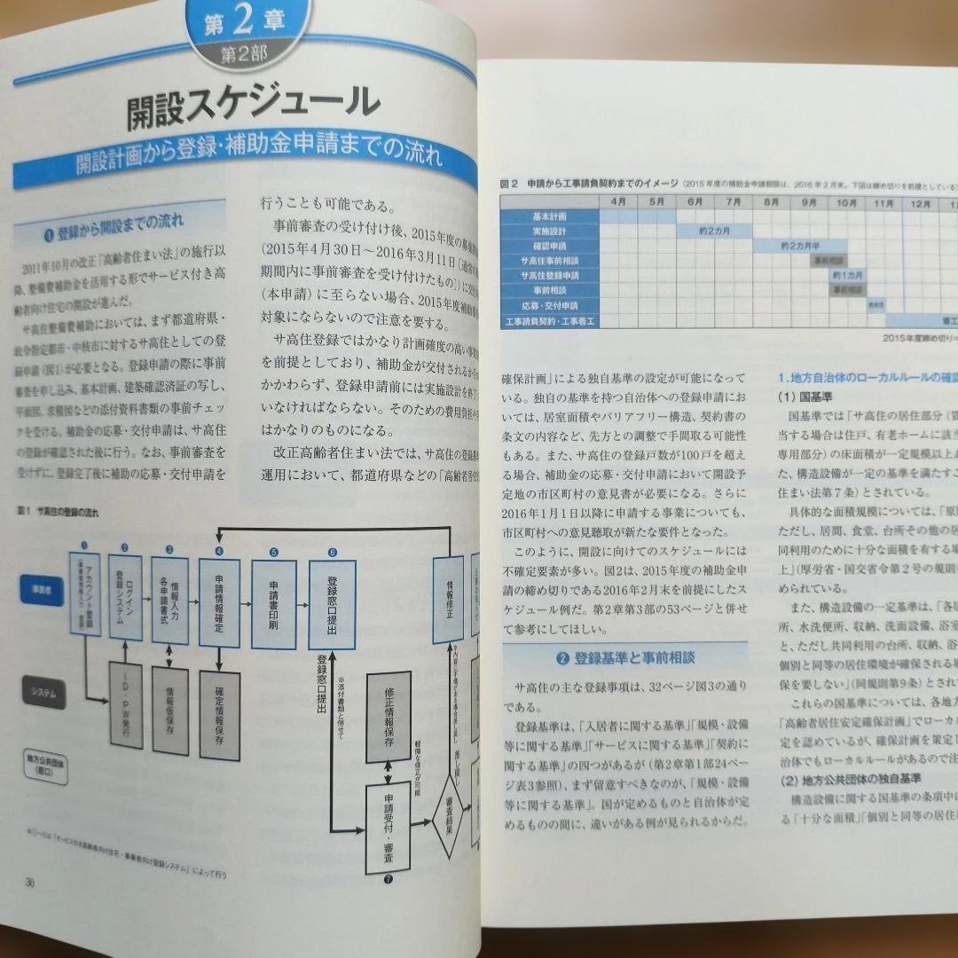 高齢者住宅開設・運営パーフェクトマニュアル