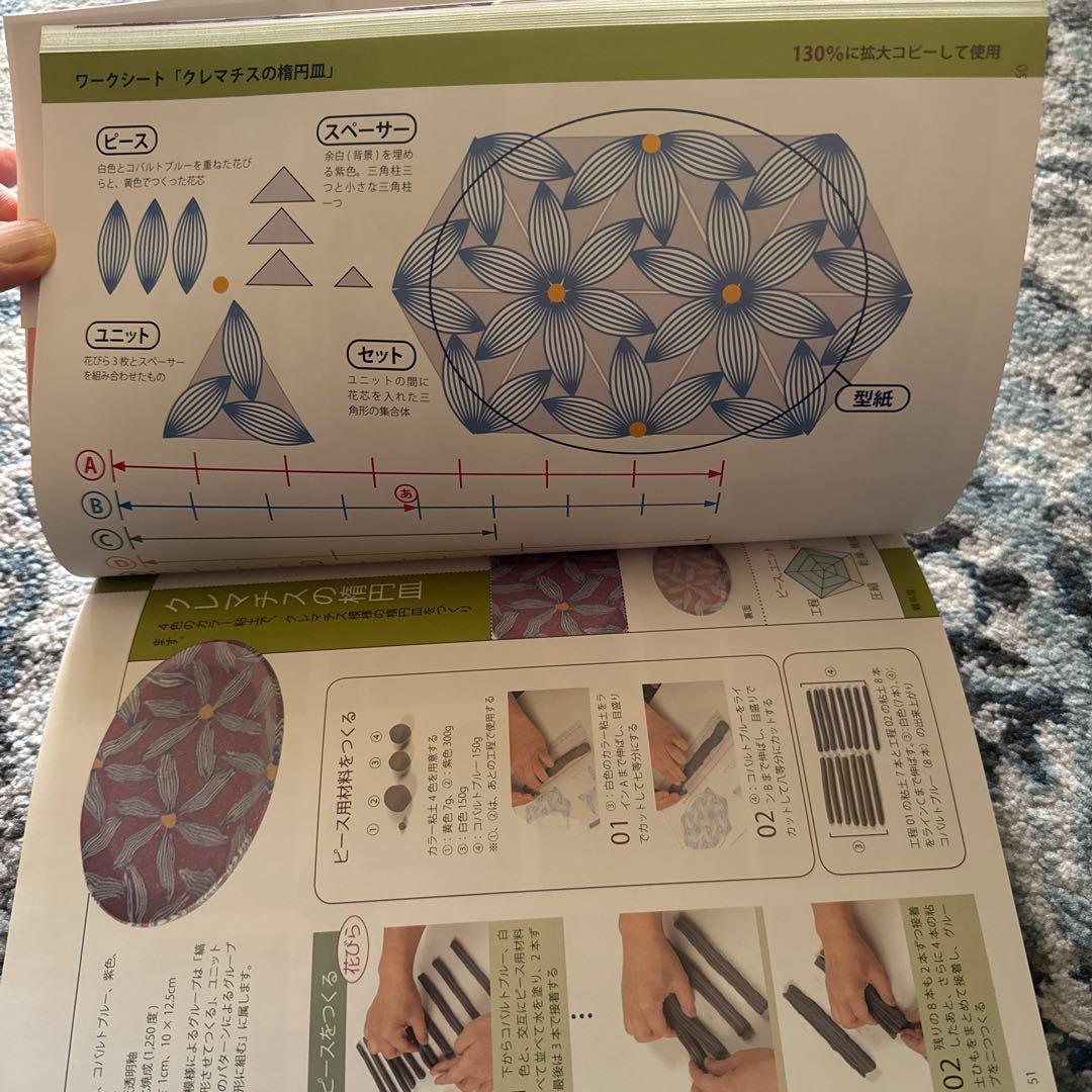 陶芸・練込模様25種でつくる器 : ワークシート付きで完成度アップ!